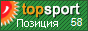 Рейтинг TopSport